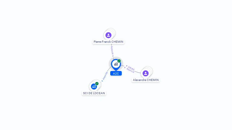 Cartographie gratuite d'A2C