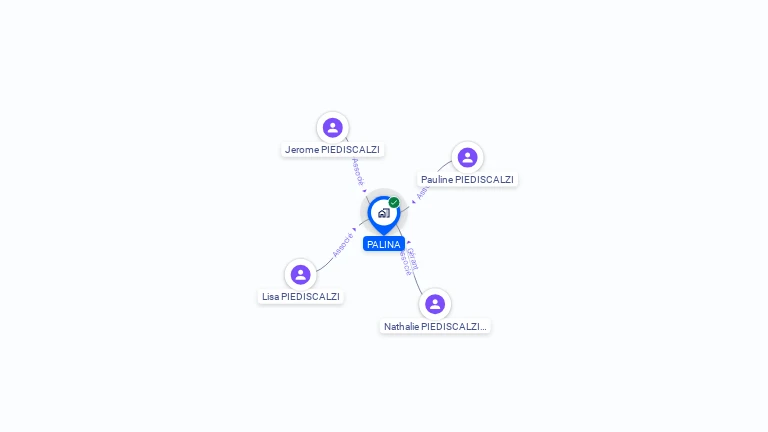 Cartographie gratuite de PALINA
