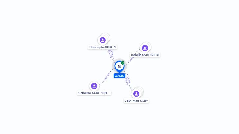 Cartographie gratuite de 4AMS