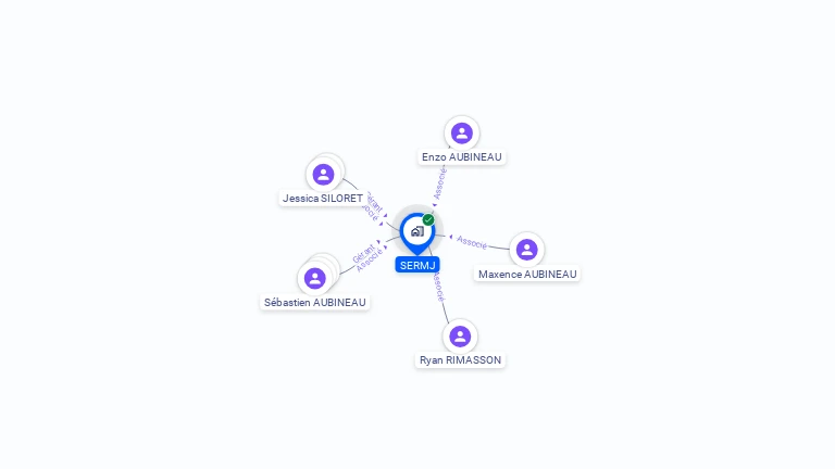 Cartographie gratuite de SERMJ
