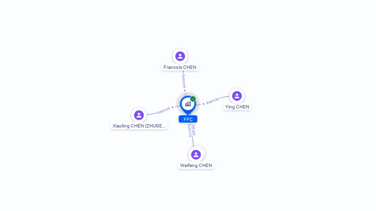 Cartographie gratuite de FFC