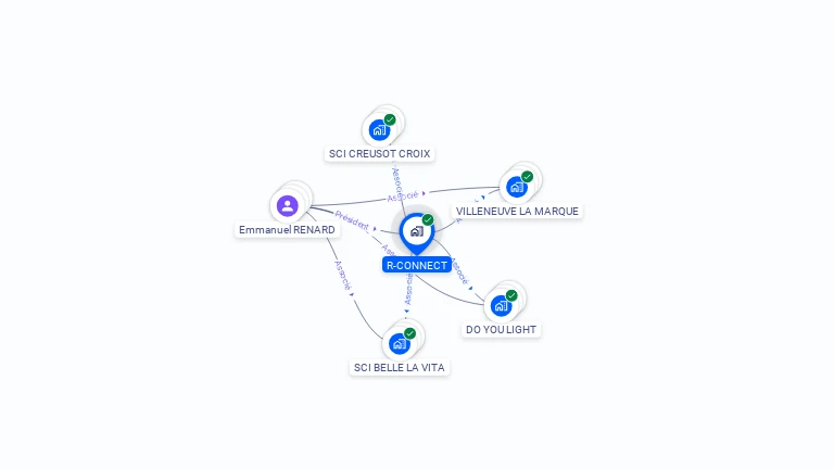 Cartographie gratuite de R-CONNECT
