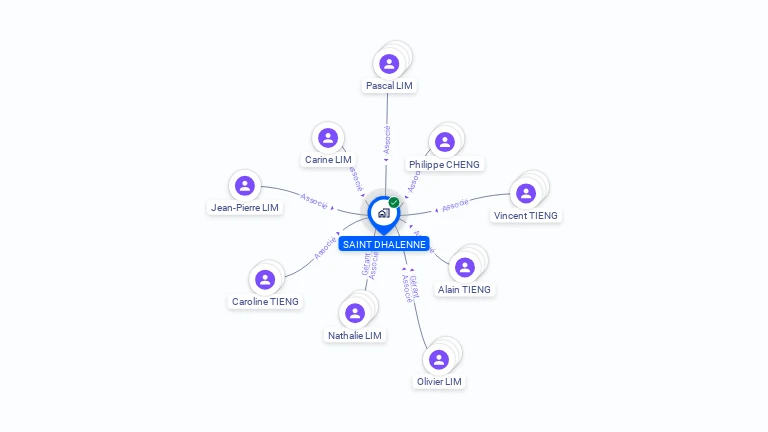 Cartographie gratuite de SAINT DHALENNE