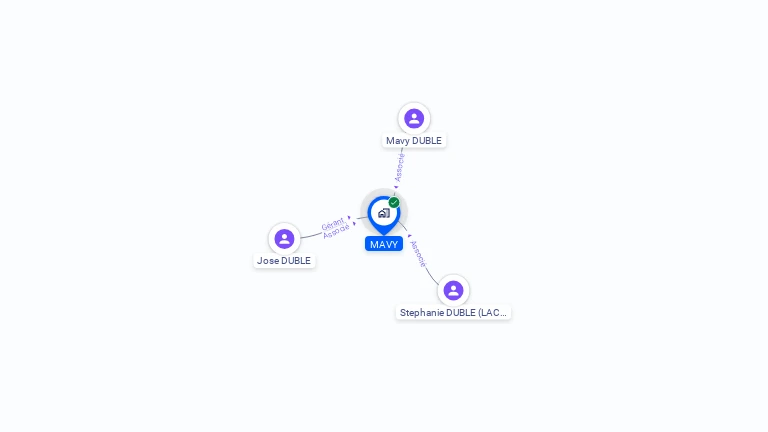 Cartographie gratuite de MAVY