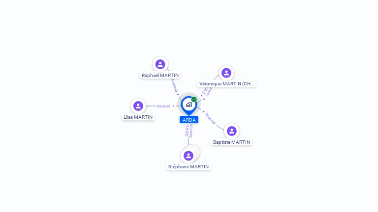 Cartographie gratuite d'ARDA