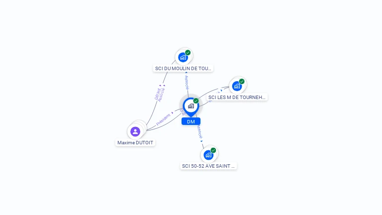 Cartographie gratuite de DM