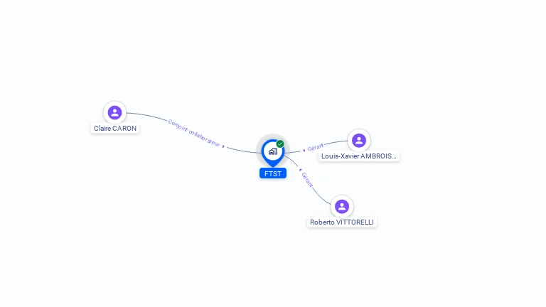 Cartographie gratuite de FTST