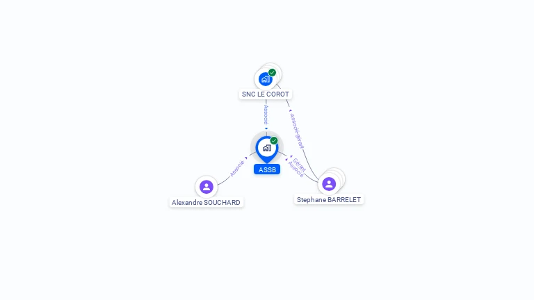Cartographie gratuite d'ASSB