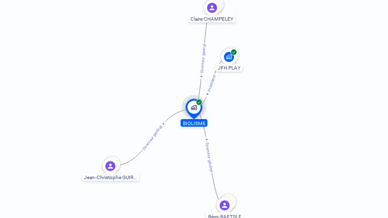 Cartographie gratuite de BIOLISME