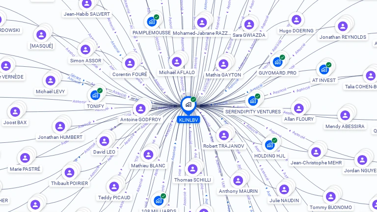 Cartographie gratuite de KLINLBV
