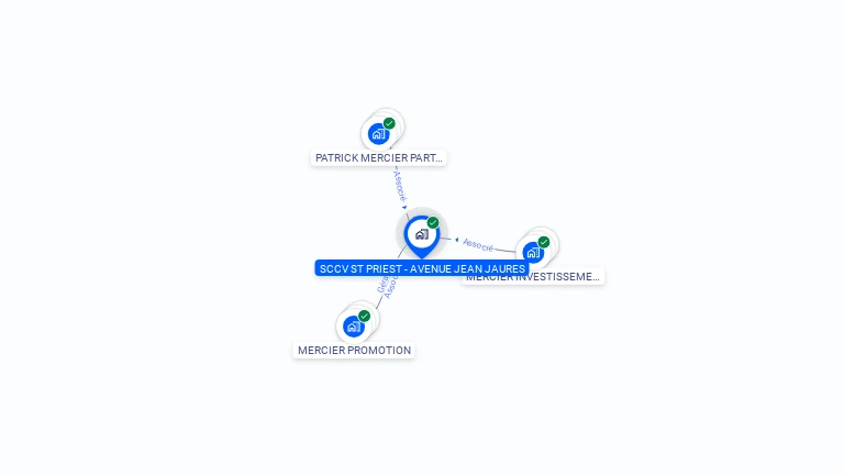 Cartographie gratuite de SCCV ST PRIEST - AVENUE JEAN JAURES
