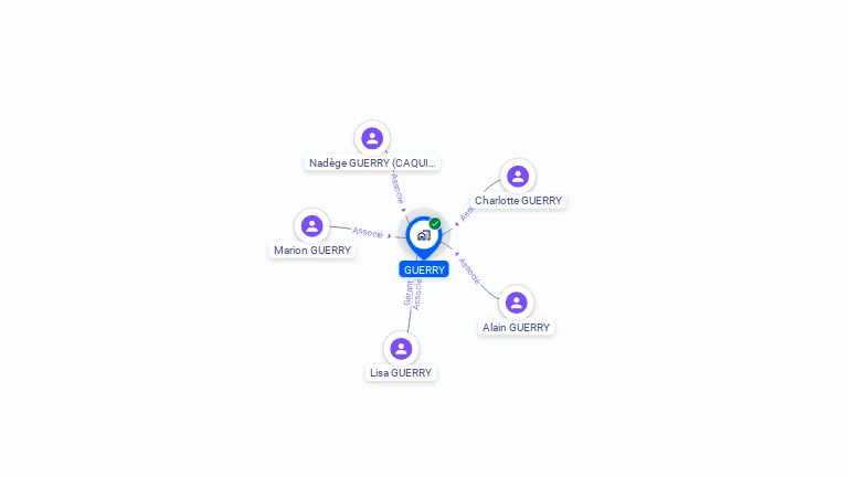 Cartographie gratuite de GUERRY