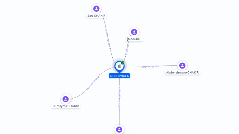 Cartographie gratuite de CHSERVICES