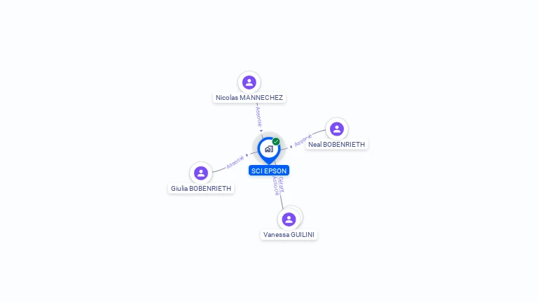 Cartographie gratuite de SCI EPSON