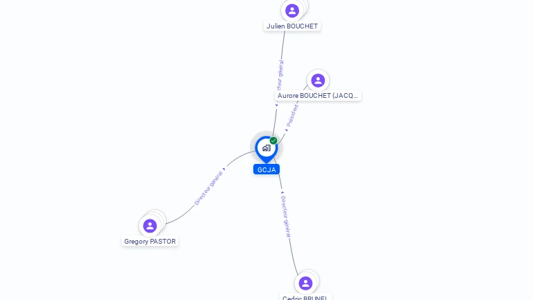 Cartographie gratuite de GCJA