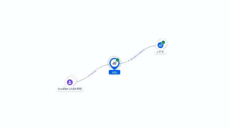 Cartographie gratuite d'ABJ