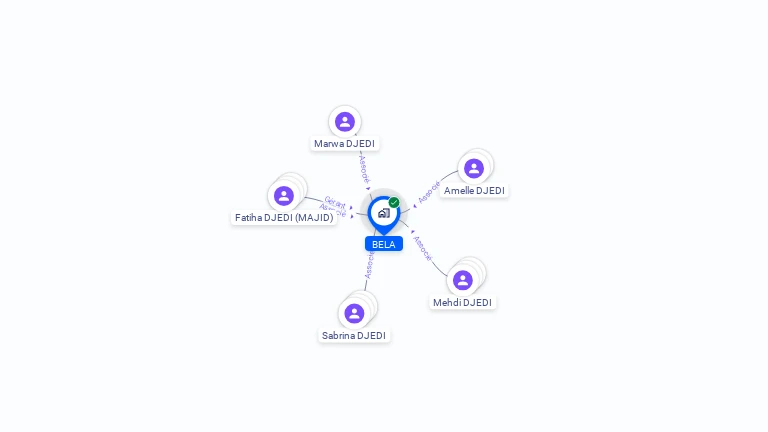 Cartographie gratuite de BELA