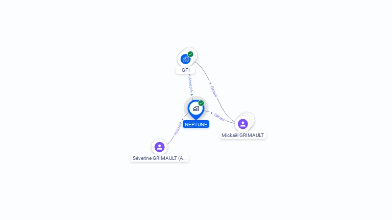 Cartographie gratuite de NEPTUNE