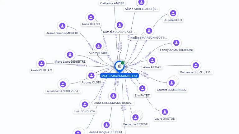 Cartographie gratuite de MSP CARCASSONNE EST