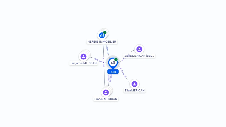 Cartographie gratuite de FGBE
