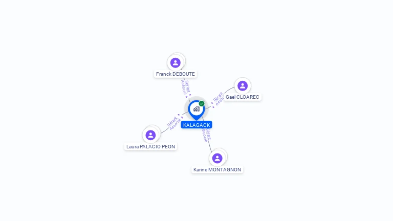 Cartographie gratuite de KALAGACK