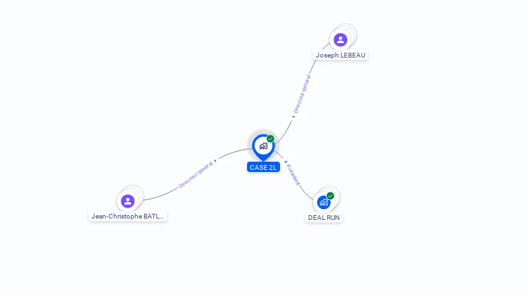 Cartographie gratuite de CASE 2L