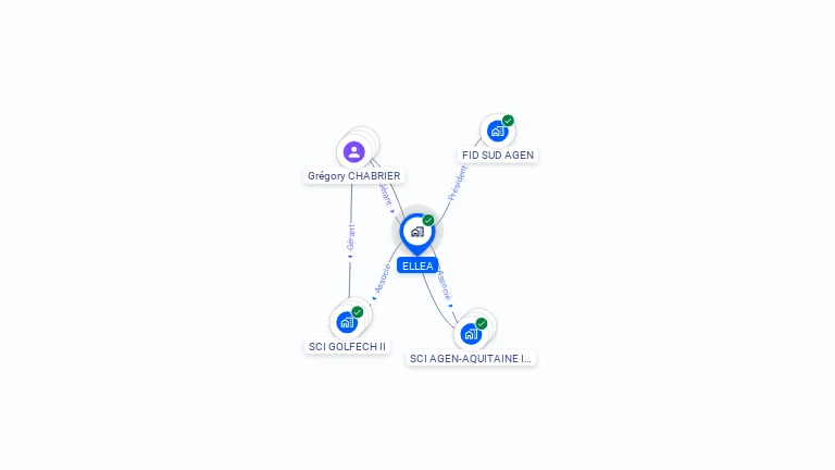 Cartographie gratuite d'ELLEA