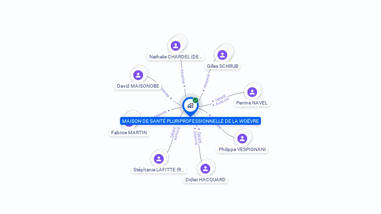 Cartographie gratuite de MAISON DE SANTE PLURIPROFESSIONNELLE DE LA WOEVRE
