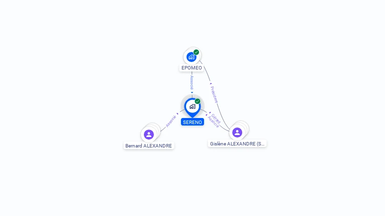 Cartographie gratuite de SERENO