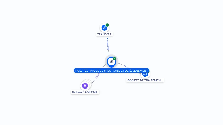Cartographie gratuite de POLE TECHNIQUE DU SPECTACLE ET DE L'EVENEMENT