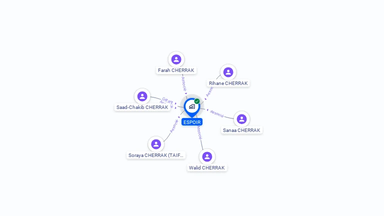 Cartographie gratuite d'ESPOIR