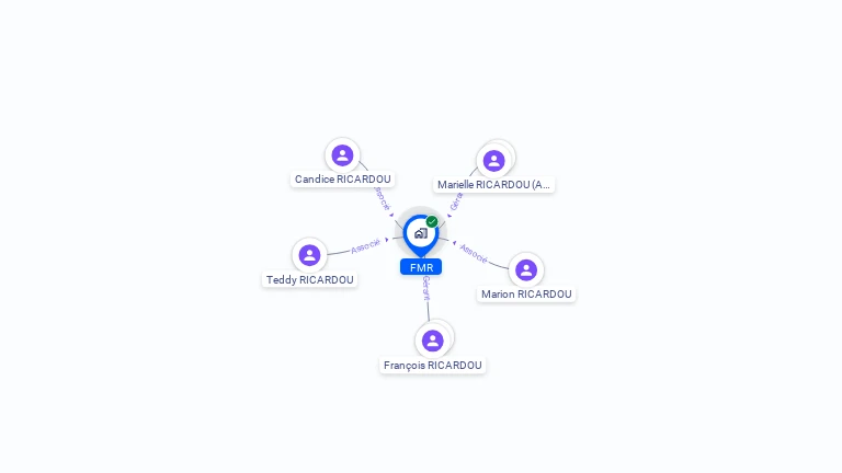 Cartographie gratuite de FMR