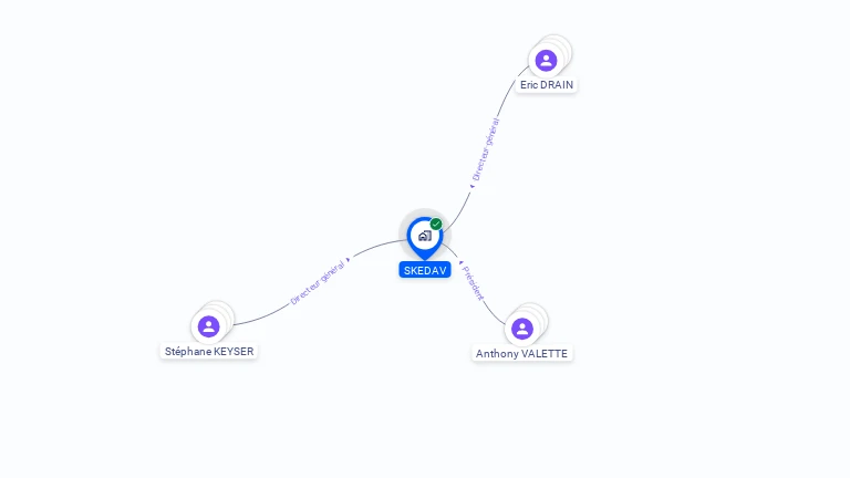 Cartographie gratuite de SKEDAV