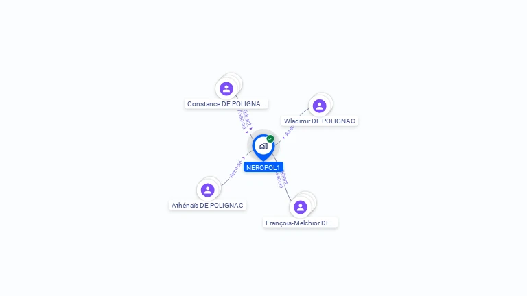 Cartographie gratuite de NEROPOL1