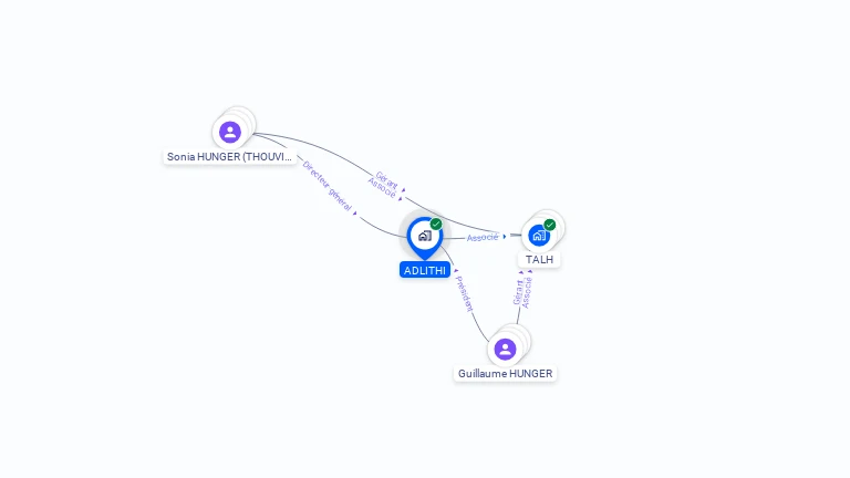 Cartographie gratuite d'ADLITHI
