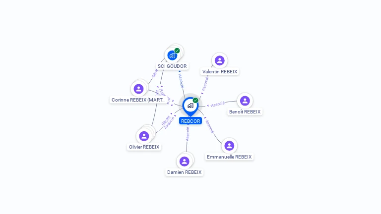 Cartographie gratuite de REBCOR