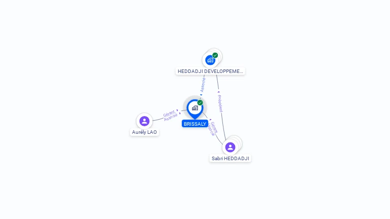 Cartographie gratuite de BRISSALY