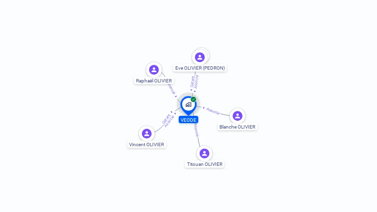 Cartographie gratuite de VEODE