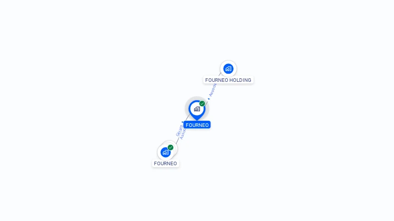 Cartographie gratuite de FOURNEO