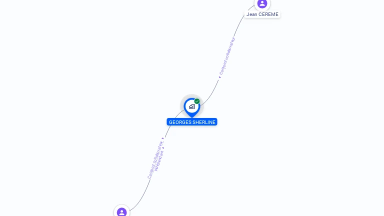 Cartographie gratuite de MADAME SHERLINE CEREME