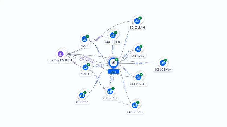 Cartographie gratuite de JAY