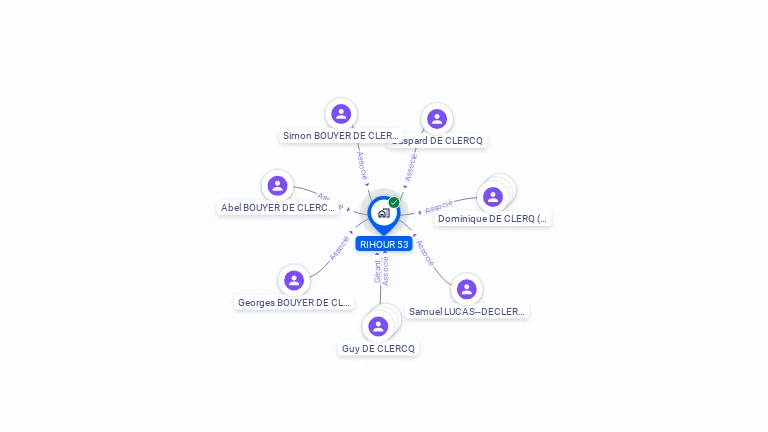 Cartographie gratuite de RIHOUR 53