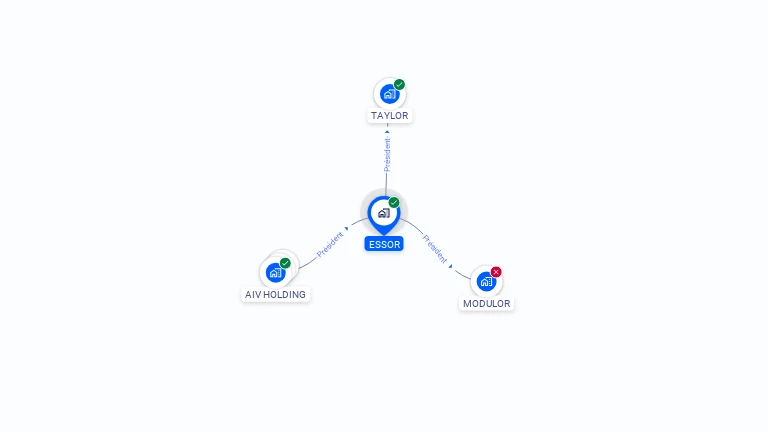 Cartographie gratuite d'ESSOR