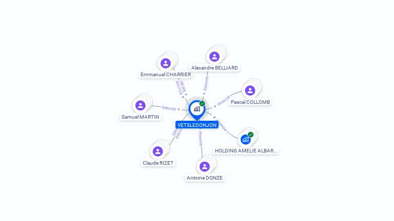 Cartographie gratuite de VETSLEDONJON