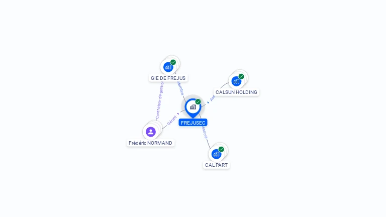 Cartographie gratuite de FREJUSEC