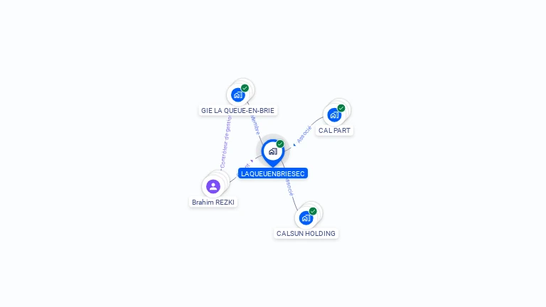 Cartographie gratuite de LAQUEUENBRIESEC