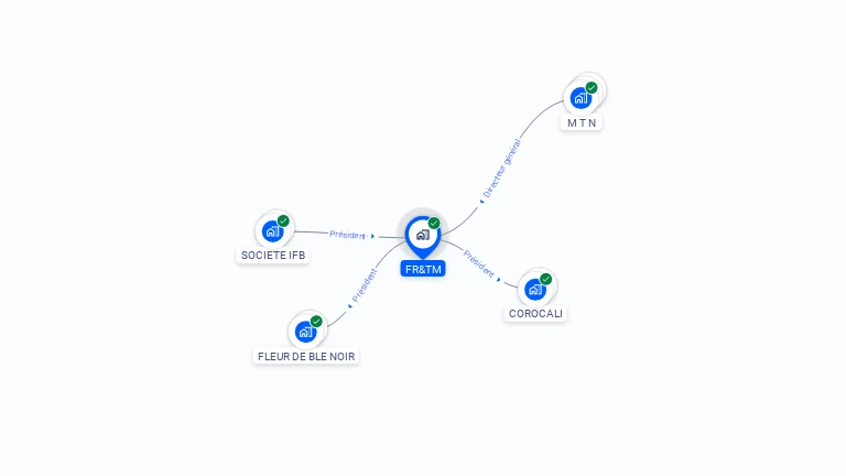Cartographie gratuite de FR&TM