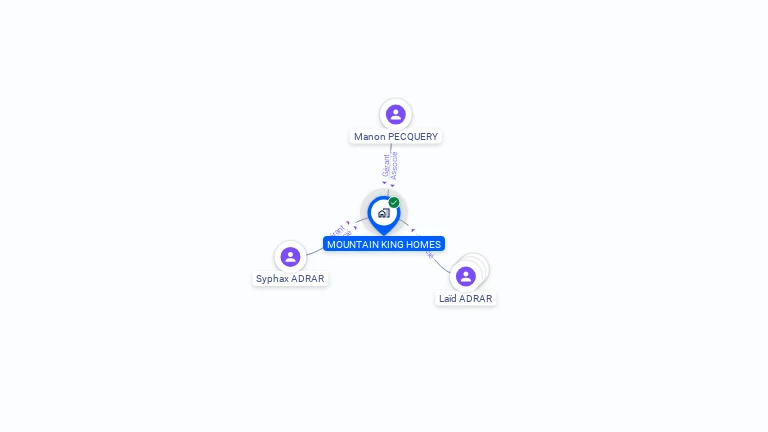 Cartographie gratuite de MOUNTAIN KING HOMES