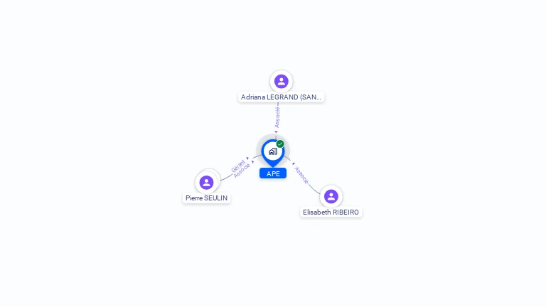 Cartographie gratuite d'APE
