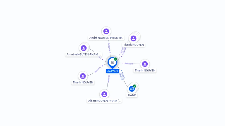 Cartographie gratuite de 4ALT6N